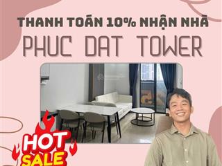 Ban quản lí căn hộ phúc đạt tower ngay ql 1k mở bán giỏ hàng đầy đủ chiết khấu cao