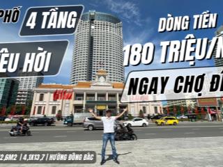 Cần bán nhà 4 tầng hẻm hùng vương  lộc thọ tttp nha trang