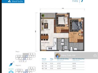 Tin thật 100%  duy nhất 1 căn hướng ban công hướng nam  căn hộ 2pn giá giao dịch 3,049tỷ