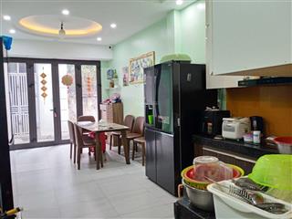 Phương canh 5t  36m2, lô góc  ôtô đỗ cửa  tiện ích bạt ngàn