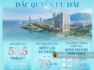 Giỏ hàng ngoại giao căn 1pn view biển mỹ khê vip nhất bảng hàng  dễ đầu tư  dễ thanh khoản