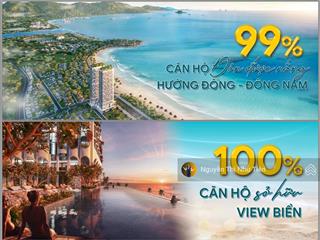 Căn hộ 2pn view biển đà nẵng, thanh toán 615 triệu đến khi nhận nhà, lãi suất 0%