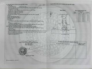 Chính chủ gửi bán đất hxh nguyễn hữu tiến, p. tây thạnh, q. tân phú. 4*16, đất trống. giá 5.5 tỷ