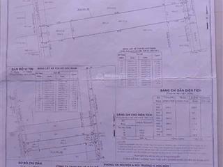 Bán kho nhà xưởng giá tốt tại đường nhị bình 15a, 10,5 tỷ vnd, 1080m2