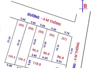 Bán 129,3m2 ngõ thông ô tô tại yên tàng  bắc phú  sóc sơn