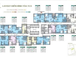 Tc3the canopy căn hộ cao cấp sở hữu 2 hầm + 2 nhà để xe căn 2pn 2vs giá hơn 3 tỷ ký trực tiếp cđt