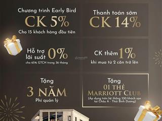 Cđt mở bán the aristo  đẹp nhất the manor. chiết khấu lên tới 19%, miễn lãi 36 tháng, 0981 663 ***