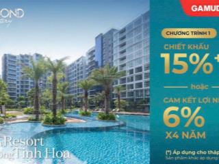 Chiết khấu lên đến hơn 15% trong tháng 9, cam kết lợi nhuận 6% năm siêu hấp dẫn để đầu tư tích sản