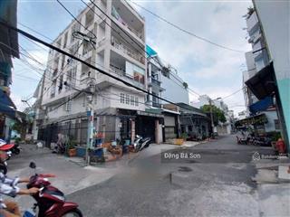 Bán tòa nhà 5 tầng, 8x18m, lô góc thoáng mát, lũy bán bích, tân phú, nhỉnh 15 tỷ.