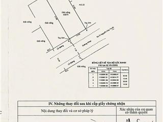 Kẹt tiền cần bán nhanh lô đất đẹp phường phú hữu, tp thủ đức, mt 25m, dt 384m2, giá 60tr/m2