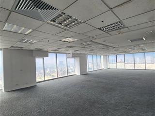 Cho thuê sàn văn phòng linh động diện tích 100  500m2, đầy đủ pccc, đào tạo, spa, văn phòng