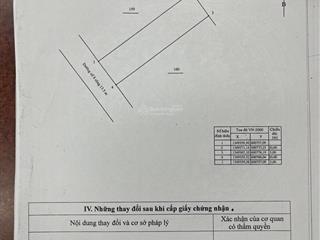 Chào bán lô đất đẹp tại hòn rớ 2 tp nha trang, dt 100m2, sổ đỏ, giá thương lượng. 0983 752 ***