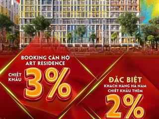 Hỗ trợ 30 khách đầu tiên booking có có giá tốt nhất và siêu chiết khấu tại sun urban city