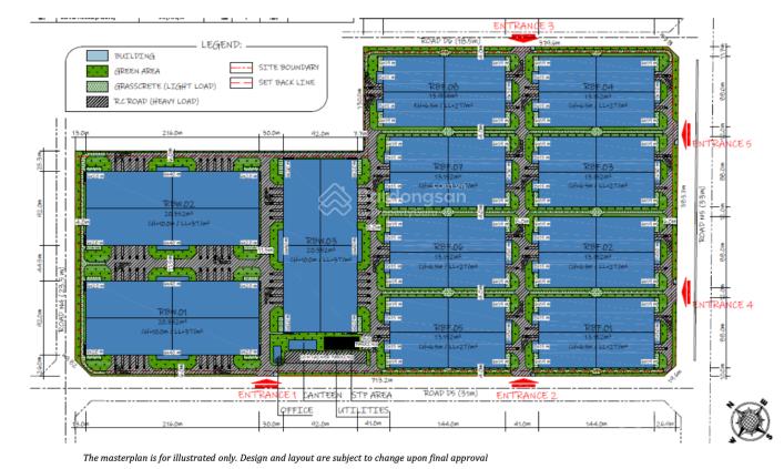 Cho thuê kho/xưởng xây sẵn tại khu công nghiệp hữu thạnh, đức hoà, long an
