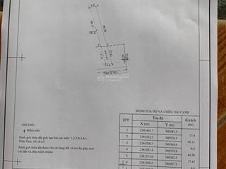 Tài chính nhỉnh tỉ tí tẹo tìm đâu ra lô đất mặt đường nhựa tỉnh lộ 91, diện tích 340m2, 6m mt