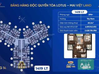 605 triệu để sở hữu căn hộ hoàng huy commerce, võ nguyên giáp, lê chân, hải phòng