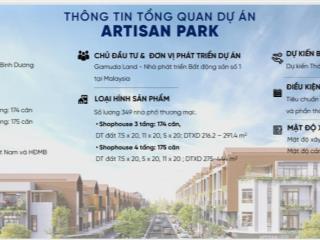 Bán nhà phố liền kề 2 mặt tiền kinh doanh, cam kết lợi nhuận 6%/năm, chỉ từ 6,9 tỷ,  0908 063 ***