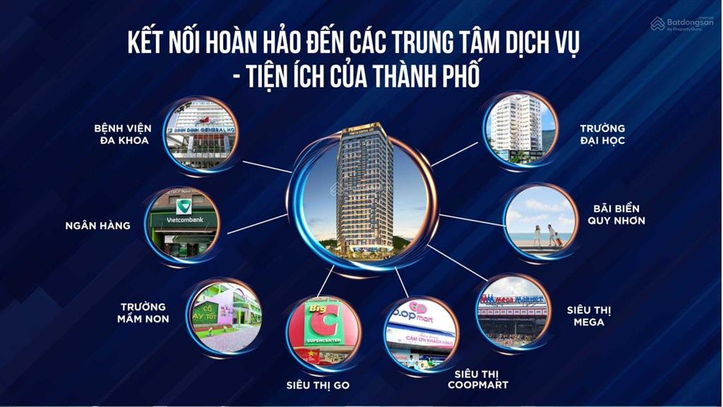Phú tài central life căn hộ biển Trung tâm quy nhơn giá bán 34 triệu - 38 triệu /m2 đã có sổ đỏ