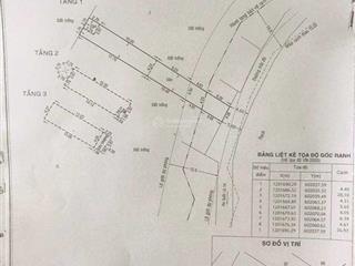 Nhà mặt tiền tl15, dt 4,2 x37m 2 lầu 4 phòng ngủ. xe hơi vô nhà chỉ 5.99 tỷ