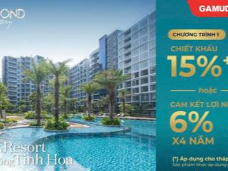 Căn hộ cao cấp tại phân khu resort thanh toán nhanh chiết khấu 15%++