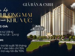 Sục sôi với citymark residence  nóng bừng thị trường miền nam