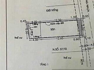 Tôi cần bán gấp căn nhà hxh 6m quang trung, p11, dt 5x16m, kc 2 lầu, giá chỉ 7.5 tỷ