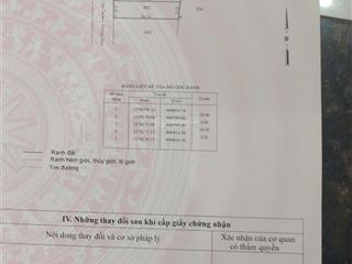 Bán đất tại 274 đường nguyễn văn tạo, giá chỉ 3,9 tỷ dt 5x20m (cn 93 m2)  cơ hội mua giá siêu hời