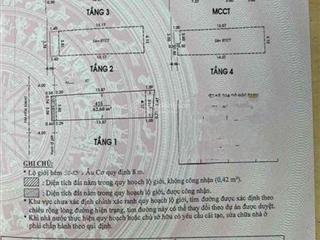 Siêu phẩm! nhà mới full nội thất có thang máy  hxh 536 âu cơ q tân bình sổ vuông giá chỉ 10tỷ8 tl