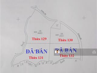 Bán 02 mảnh đất nhỏ xinh tại huyện m'drak, tỉnh daklak