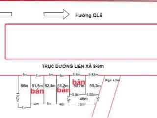 Đất kinh doanh trục chính chương mỹ  hà nội  mà giá chỉ  loanh  hơn 1 ty bé xíu  như không