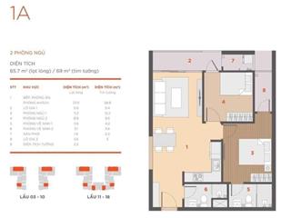 Cần bán gấp căn hộ Hausneo, 68m2 2PN - 2WC, nội thất cơ bản, đã có sổ hồng, giá chỉ 2 tỷ 550 chốt