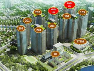 Cho thuê căn hộ 4 ngủ goldmark city  0365 454 ***