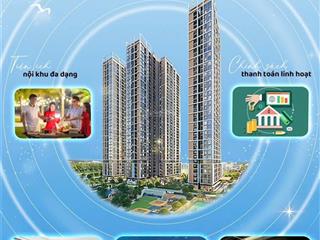 Ra hàng căn hộ the victoria phân khu cuối cùng của vinhomes smart city. booking ngay 0865 758 ***