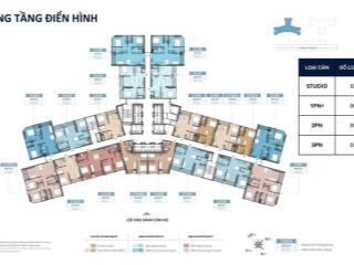 Nhận booking cc imperia  cổ loa, giá chỉ từ 8x triệu vị trí view hồ, 3 tầng hầm, booking sớm ck 3%