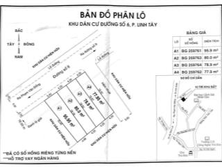 Giá nào cũng bán! lô đất mt 100m ra phạm văn đồng, linh tây  78.9m2 phù hợp xây ở và kd văn phòng