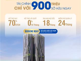 Chỉ từ 900 triệu sở hữu căn 2pn chung cư the fibonan view công viên mùa xuân, hỗ trợ vay 0%, ck 6%