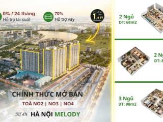 Độc quyền quỹ căn 2 và 3pn giá tốt nhất melody linh đàm