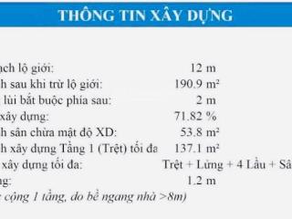 Nhà cấp 4 hẻm xe tải vườn lài. tân phú  215m2 (8.6x25)  chỉ 16 tỷ