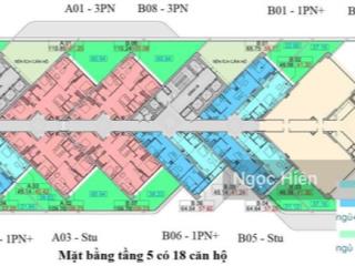 Bán nhanh căn scenia bay, sân vườn, diện tích trên 100m2