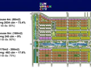 Chính thức có giá bán đợt 1 liền kề, shophouse, biệt thự sun urban city hà nam, htls 0% 24 tháng