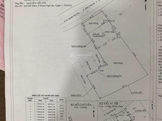 Bán lô đất 1400m2 full thổ cư. phạm hữu lầu. phước kiển. nhà bè. tphcm