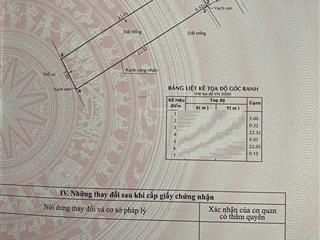 Bán 112m2 đất giá 7,5 tỷ. hẻm nhựa 5m, 30m ra đường số 8, p linh trung, thủ đức. kế hoàng diệu 2