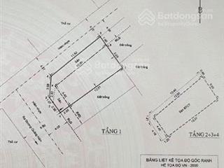 Bán chdv 4 lầu dương quảng hàm p5 gò vấp (7 x 15m) giá 11,9 tỷ thương lượng