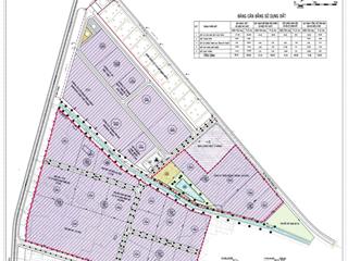 Bán đất 672m2 chính chủ 2mt, sát kcn thành hải, xây nhà xưởng, trọ, văn phòng và phân lô.