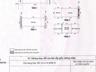 Hàng hiếm tại đường phan chu trinh, 6,9 tỷ vnd, 50 m2, nhà riêng 4 tầng, 3 pn