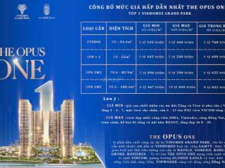 Gh thưởng độc quyền giá tốt nhất the opus one  tặng 200 triệu  ck 10%   0938 086 *** chọn căn