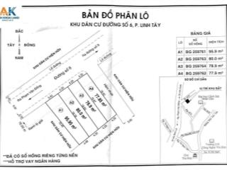 6.4 tỷ  78.9m2 lô đất mặt tiền đường số 6, p. linh tây ngay phạm văn đồng