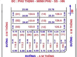 100m2 đất ở đường tăng  minh phú sóc sơn hà nội khoảng 2 tỷ