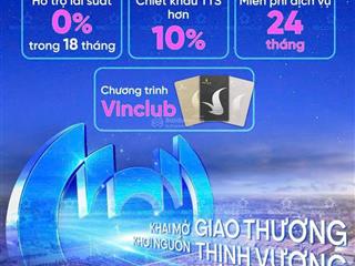 Hàng trực tiếp cđt vinhome cổ loa mở bán đợt 1 giá tốt nhất, không chênh, vị trí đẹp.  0976 974 ***