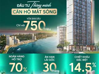 Đầu tư thông minh  sinh lời ổn định với tòa s3 the symphony